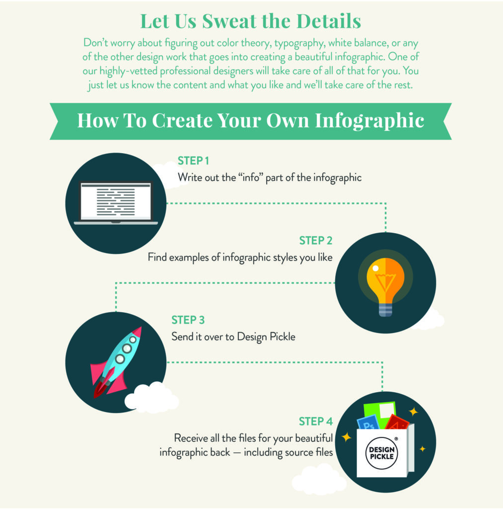 how to build an infographic-100
