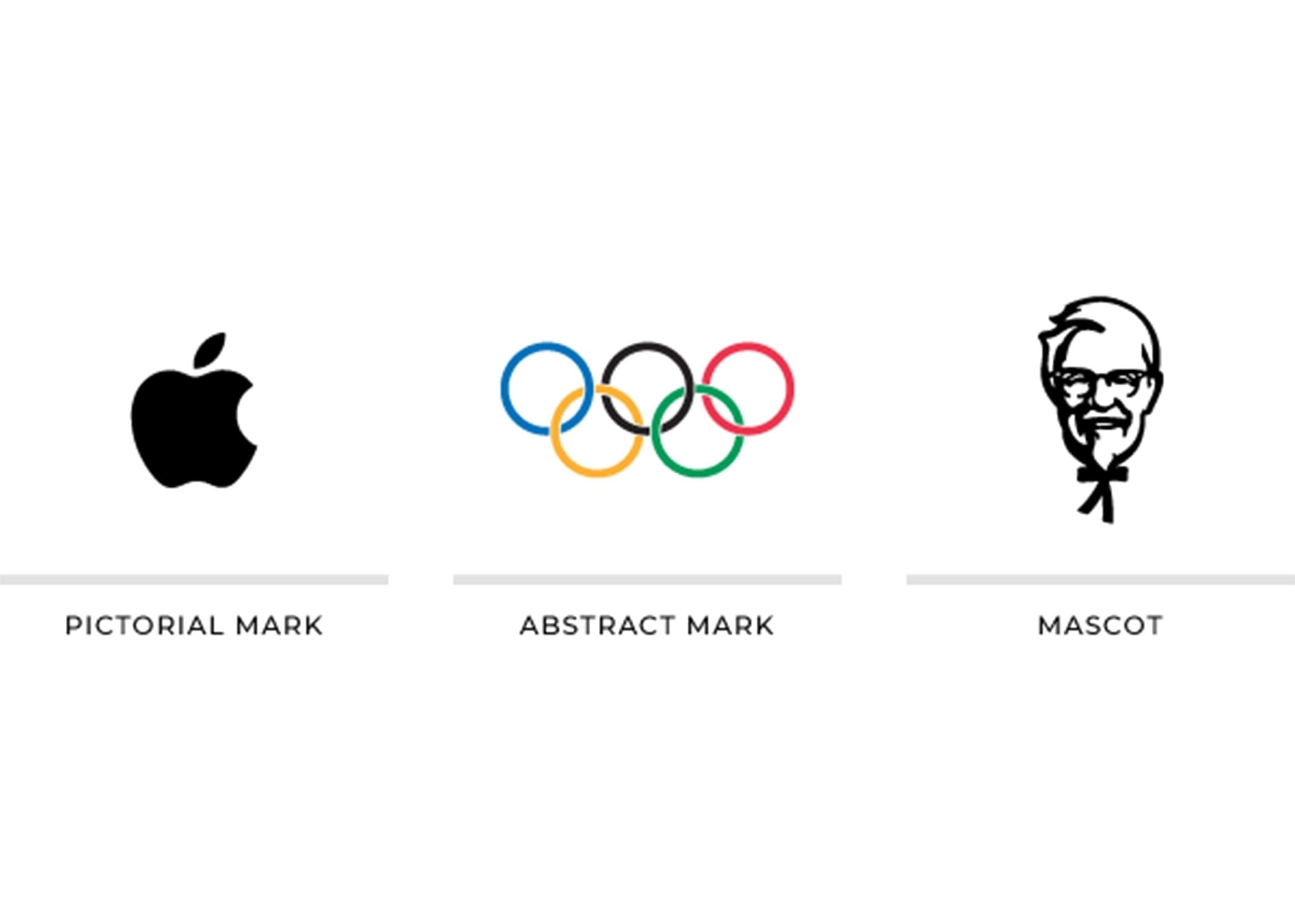 image driven logo examples